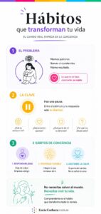 hábitos que transforman
