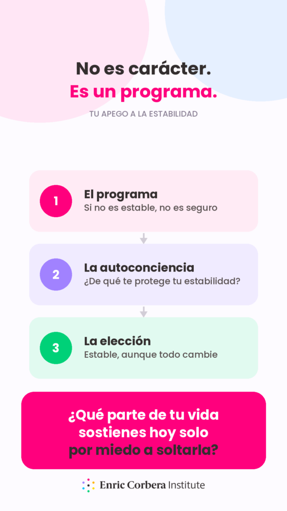 estabilidad